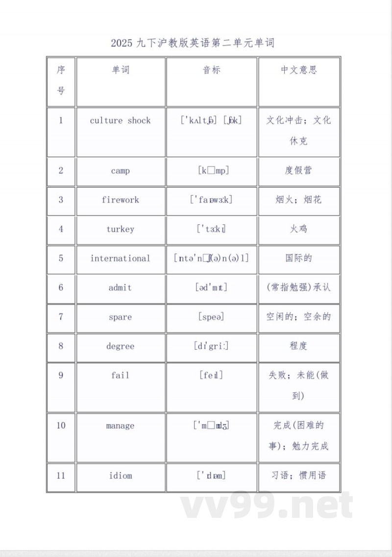 2025九下沪教版英语第二单元单词 2025九下沪教版英语第二单元单词