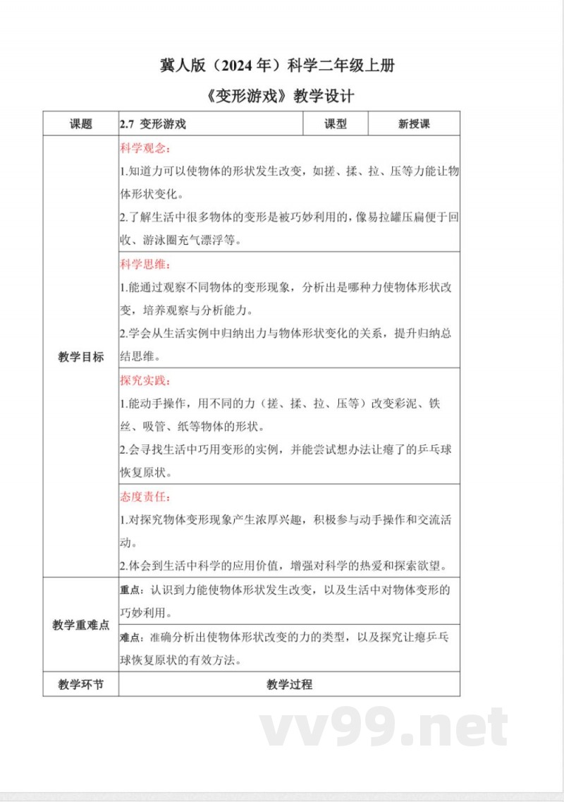 2.7 变形游戏(教学设计)科学冀人版二年级上册2025 2.7 变形游戏(教学设计)科学冀人版二年级上册2025