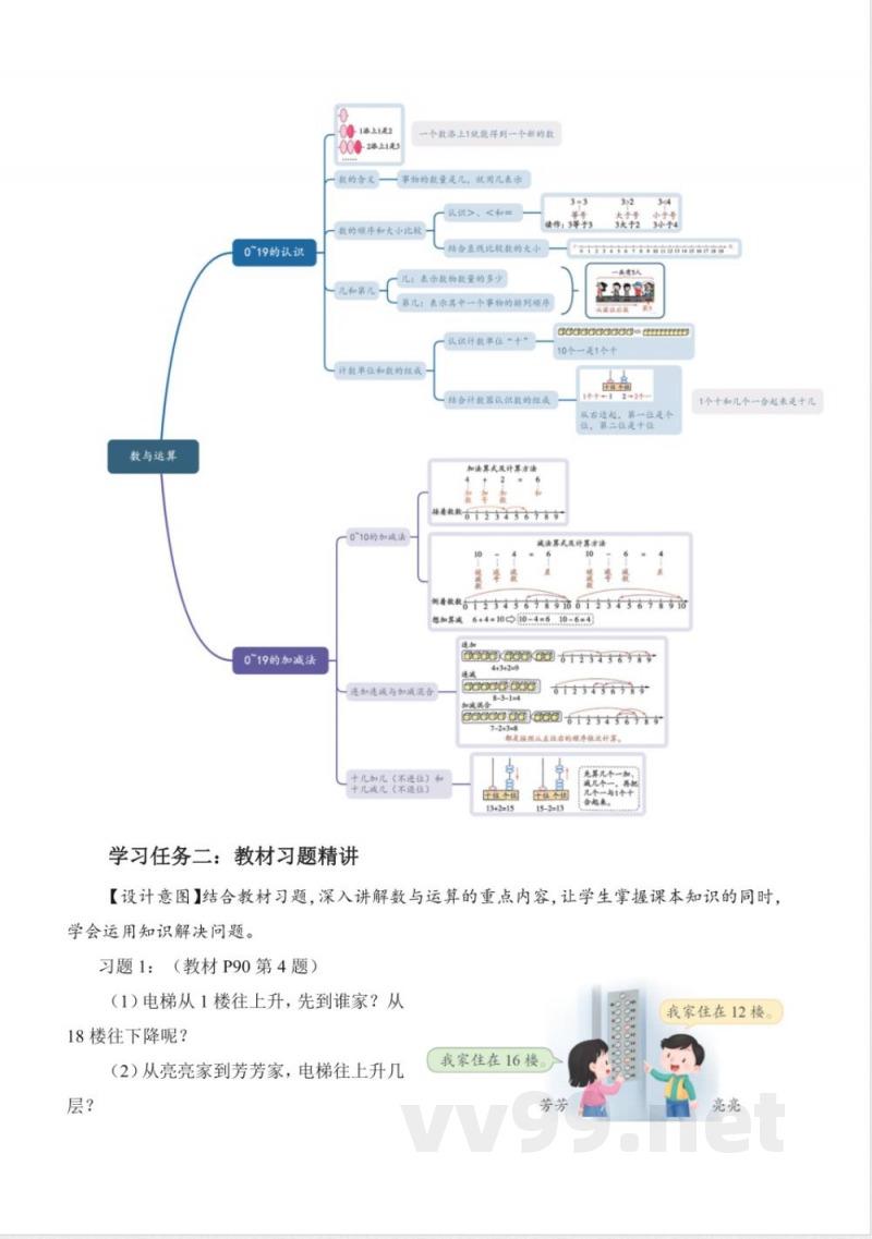 期末复习 单元教学设计 数学苏教版一年级上册 2025 期末复习 单元教学设计 数学苏教版一年级上册 2025