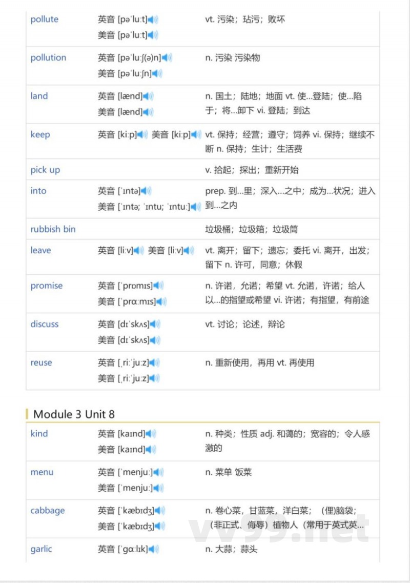 牛津上海版小学英语六年级上册(英语单词表) 牛津上海版小学英语六年级上册(英语单词表)