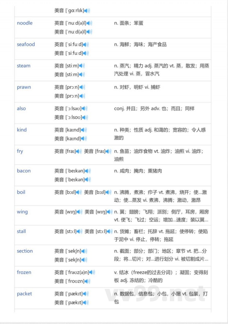 牛津上海版小学英语六年级上册(英语单词表) 牛津上海版小学英语六年级上册(英语单词表)