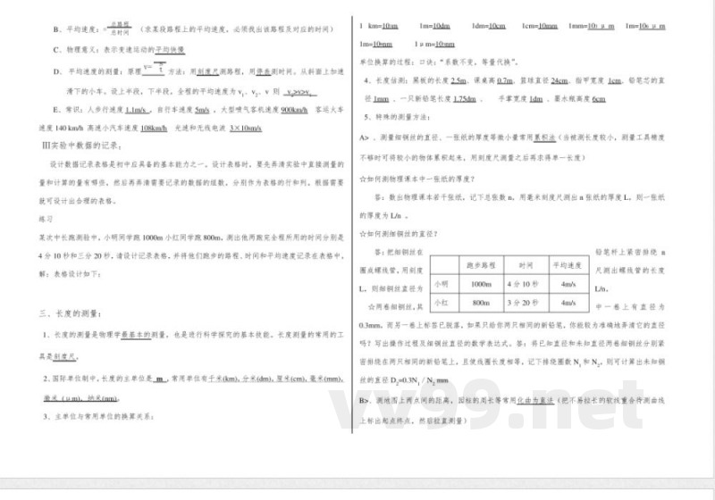 八年级物理物体运动复 习提纲鲁科版 八年级物理物体运动复 习提纲鲁科版
