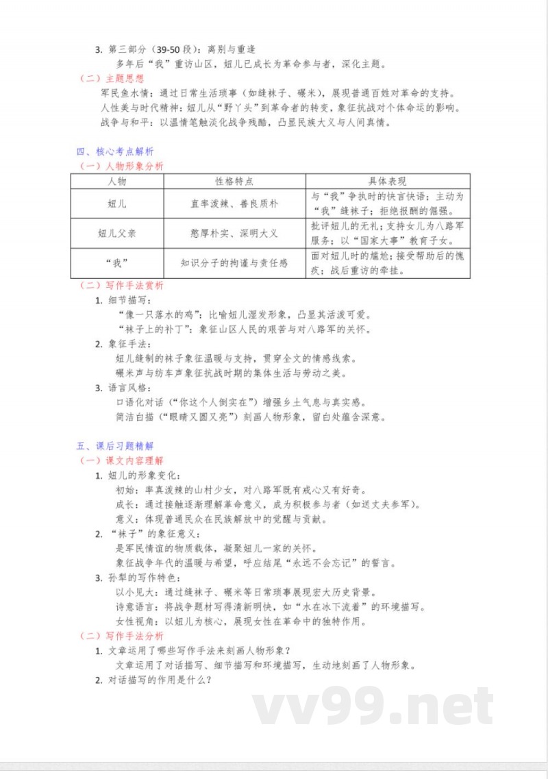 第11课《山地回忆》知识点梳理 统编版语文七年级下册