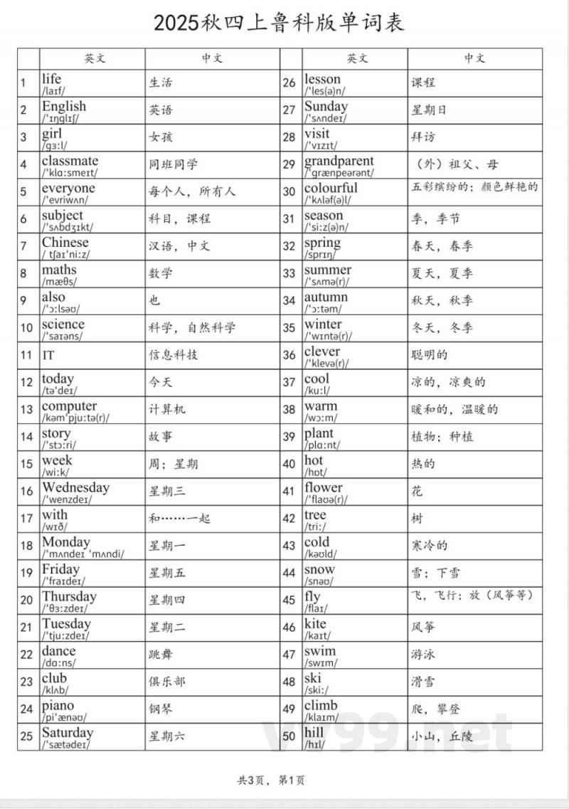 2025秋四年级英语上册 鲁科版(五四制)单词表 2025秋四年级英语上册 鲁科版(五四制)单词表