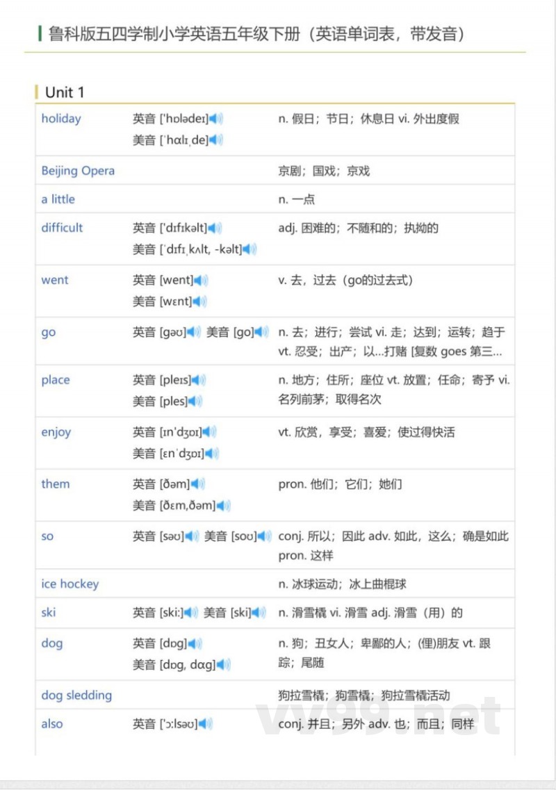 鲁科版五四学制小学英语五年级下册（英语单词表）