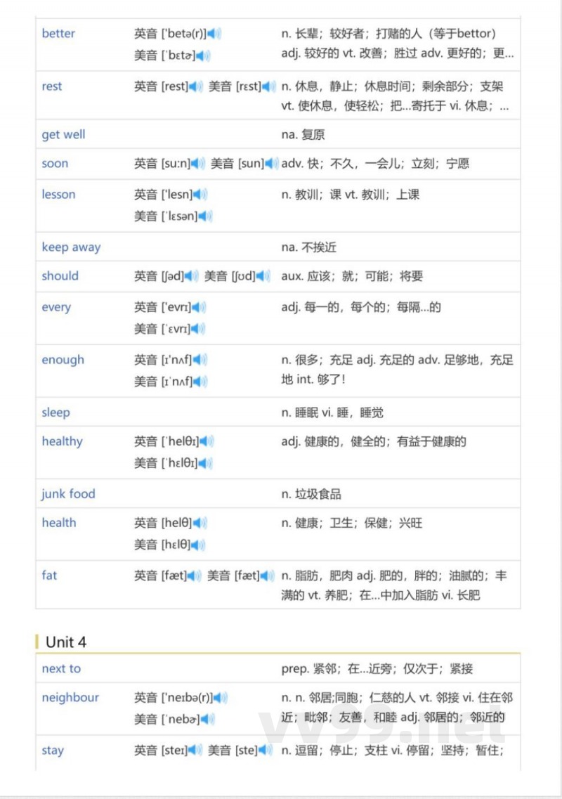 鲁科版五四学制小学英语五年级下册（英语单词表）