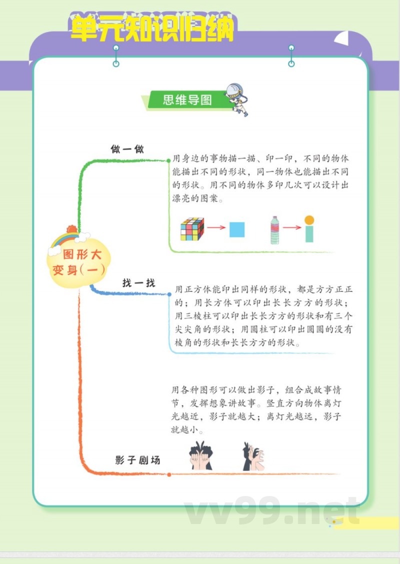 一年级北师大数学下册单元知识梳理 一年级北师大数学下册单元知识梳理