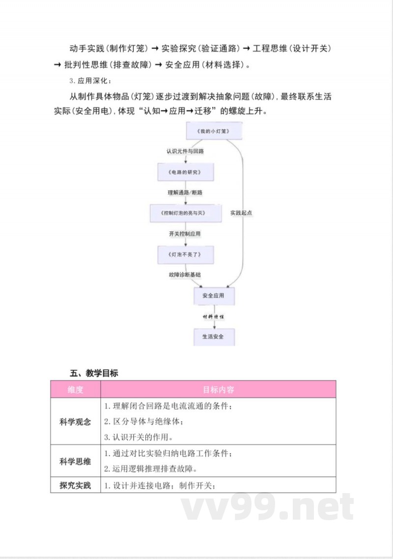 粤教粤科版科学四年级上册第四单元《简单电路》大单元整体教学设计