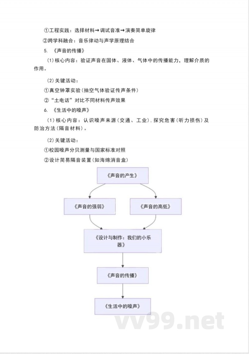粤教粤科版科学四年级上册第三单元《声音》大单元整体教学设计 粤教粤科版科学四年级上册第三单元《声音》大单元整体教学设计