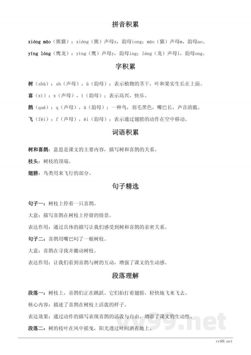 统编版一年级语文课文知识点清单(下册)《5 树和喜鹊》 统编版一年级语文课文知识点清单(下册)《5 树和喜鹊》