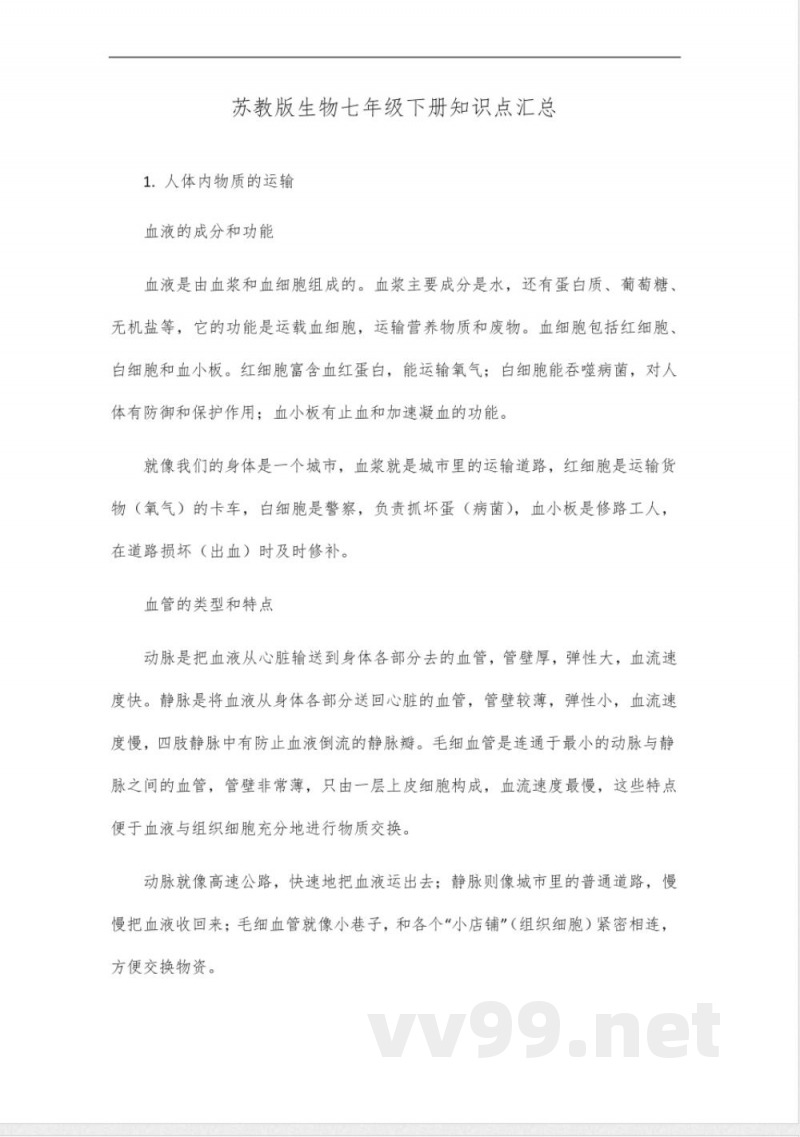 苏教版生物七年级下册知识点汇总