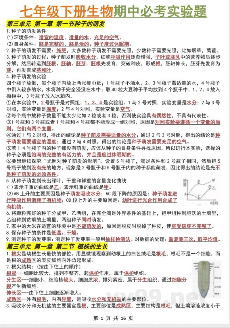 七年级下册生物期中必考实验题