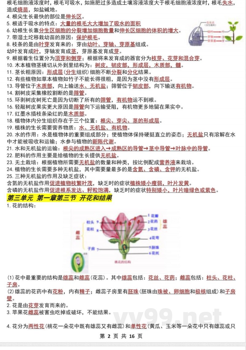 七年级下册生物期中必考实验题