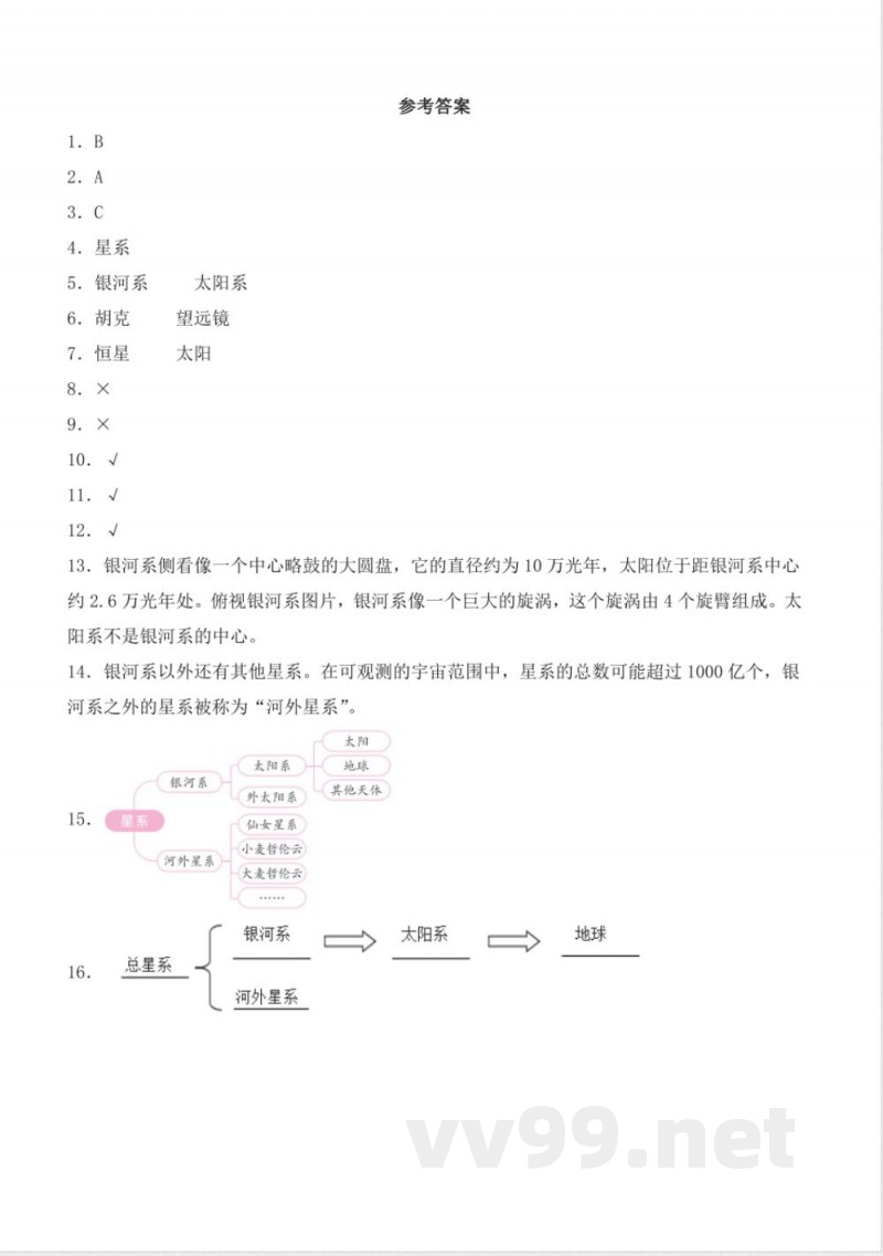 3.4 星系（分层作业）科学大象版六年级上册