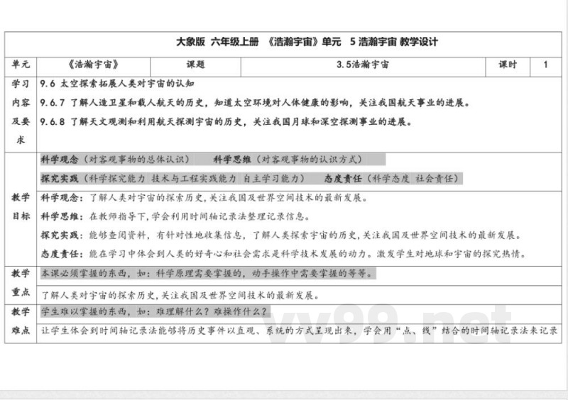 3.5 浩瀚宇宙 教学设计 大象版科学六年级上册 3.5 浩瀚宇宙 教学设计 大象版科学六年级上册