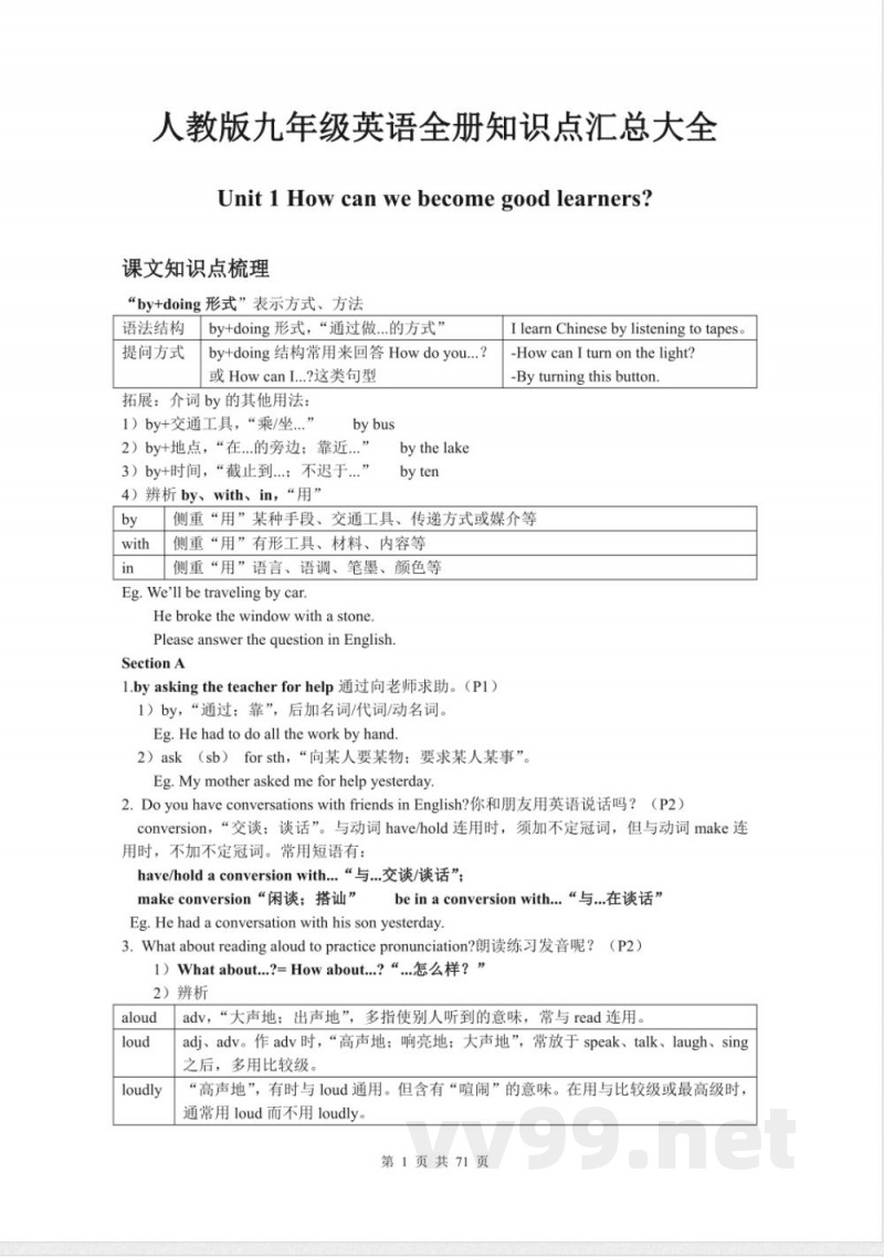 人教版九年级英语全册知识点汇总大全 人教版九年级英语全册知识点汇总大全