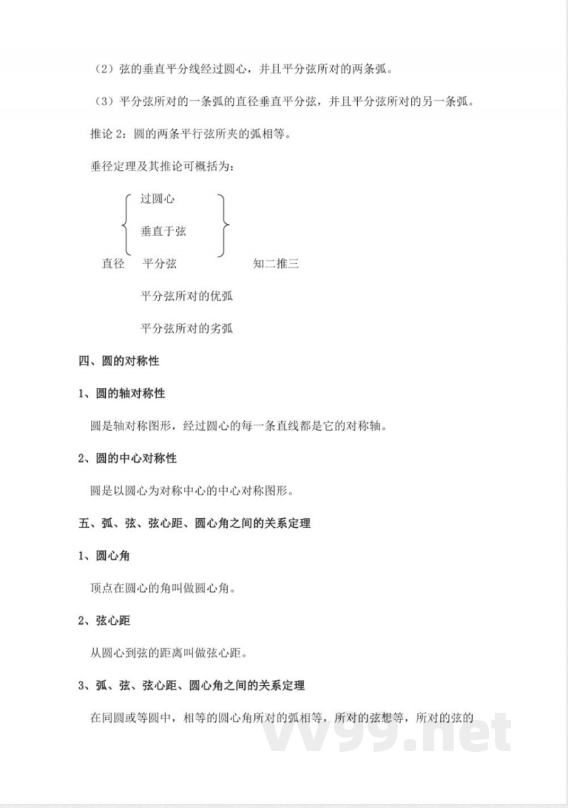 苏教版九年级全册知识点梳理 苏教版九年级全册知识点梳理
