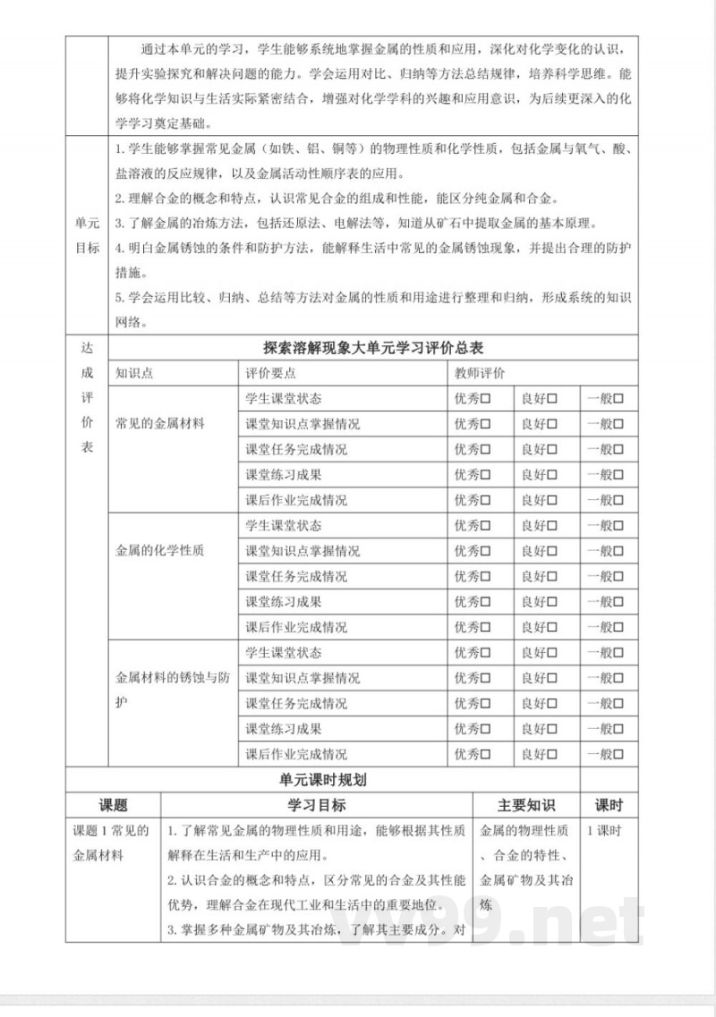 鲁教版化学九年级下册第九单元 金属大单元整体教学设计 鲁教版化学九年级下册第九单元 金属大单元整体教学设计