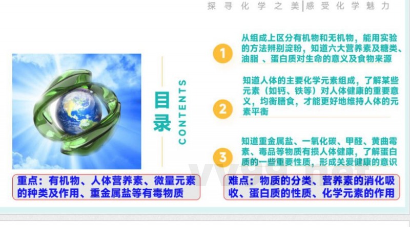 2025年春鲁教版化学九年级下册 第十单元 化学与健康(单元复习课件) 2025年春鲁教版化学九年级下册 第十单元 化学与健康(单元复习课件)