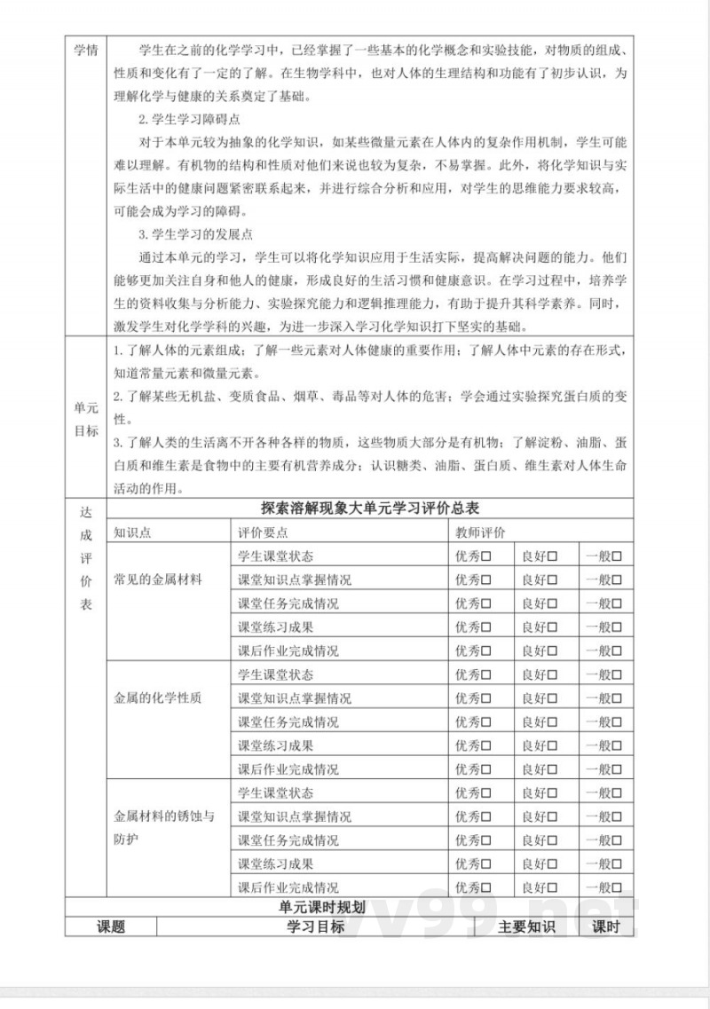 鲁教版化学九年级下册第十单元 化学与健康大单元整体教学设计 鲁教版化学九年级下册第十单元 化学与健康大单元整体教学设计