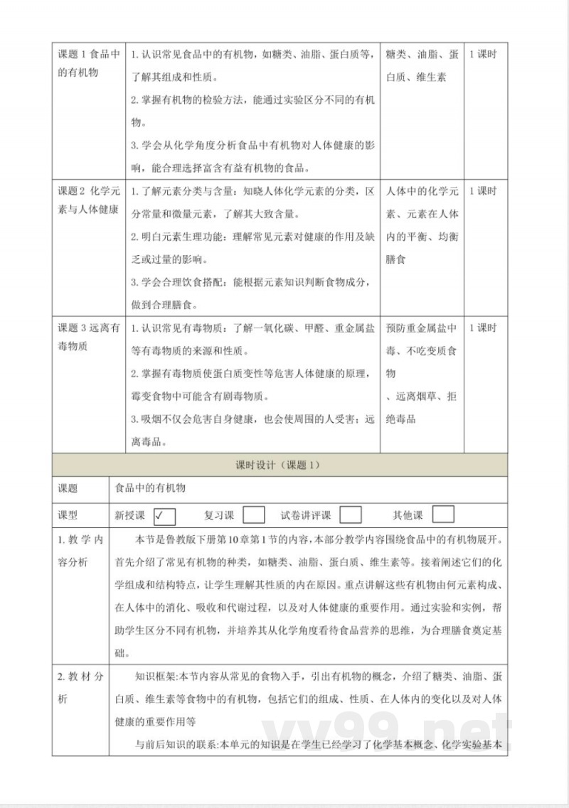 鲁教版化学九年级下册第十单元 化学与健康大单元整体教学设计 鲁教版化学九年级下册第十单元 化学与健康大单元整体教学设计
