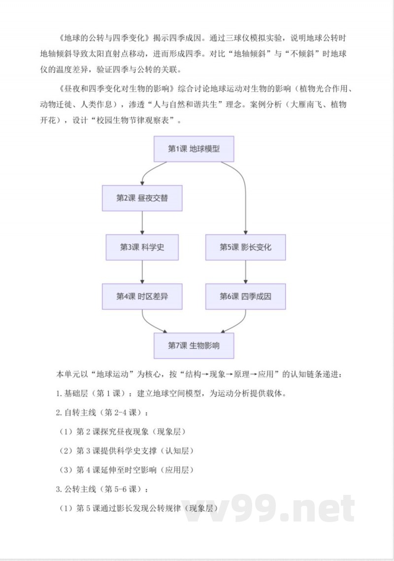 教科版科学六年级上册第二单元《地球的运动》大单元整体教学设计 教科版科学六年级上册第二单元《地球的运动》大单元整体教学设计