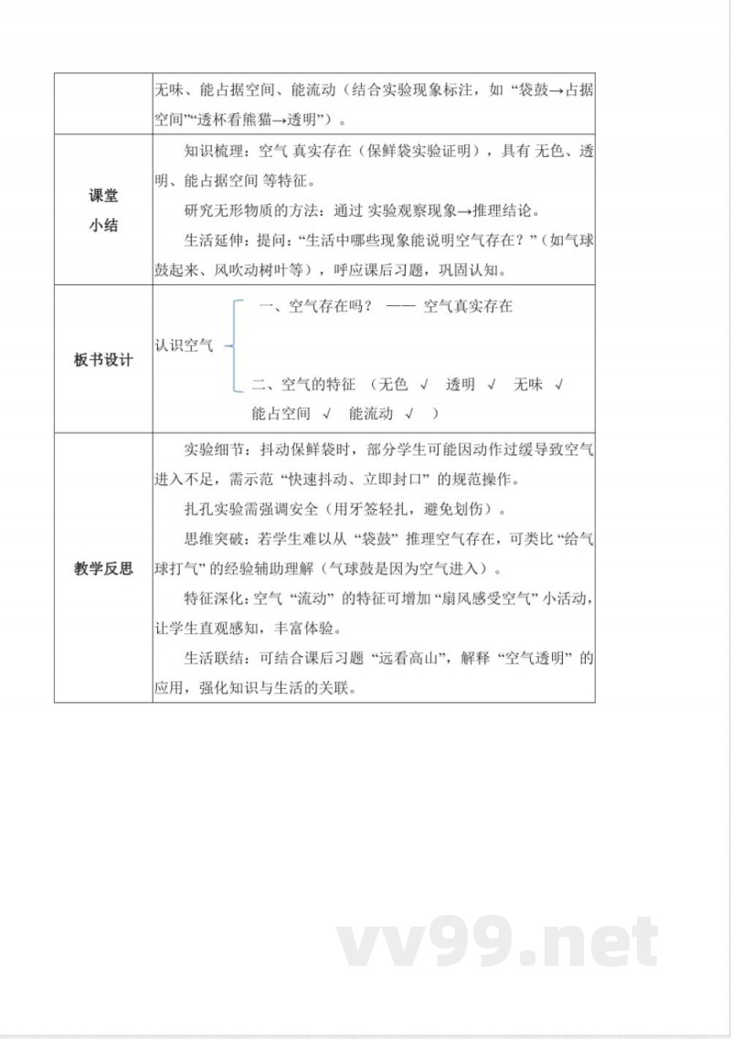 1.1 认识空气(教学设计)科学粤教粤科版二年级上册(新教材) 1.1 认识空气(教学设计)科学粤教粤科版二年级上册(新教材)