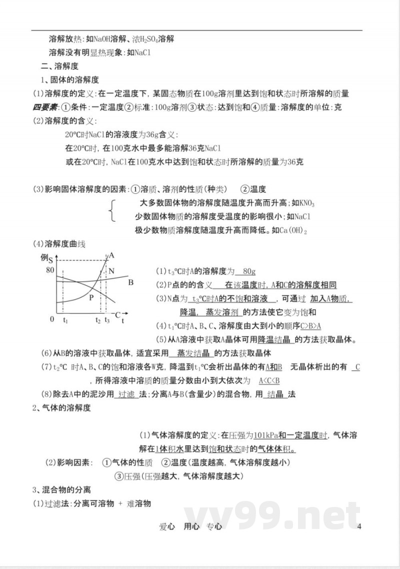 九年级化学下册知识点汇总