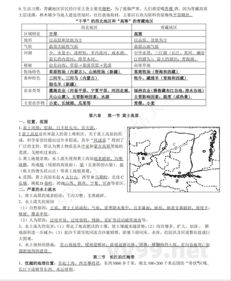 仁爱版地理八年级下册知识点汇总 仁爱版地理八年级下册知识点汇总