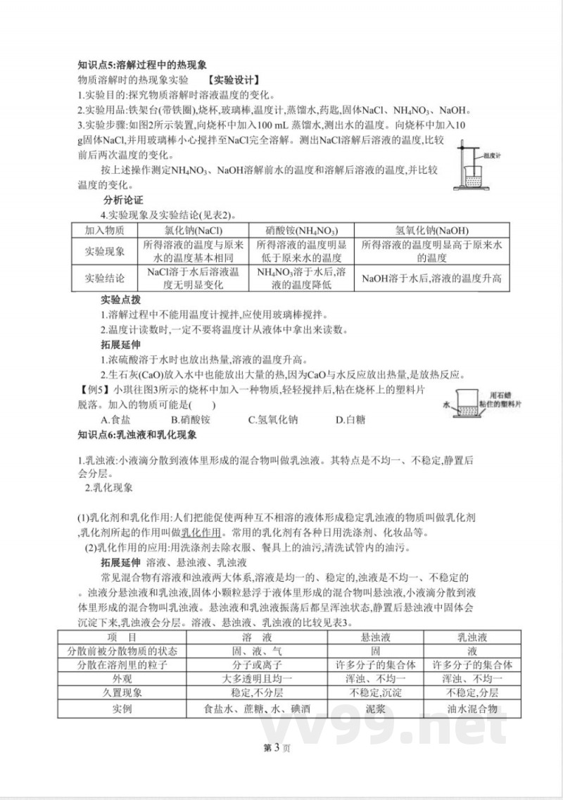 人教版九年级化学下册第九单元溶液知识点 人教版九年级化学下册第九单元溶液知识点