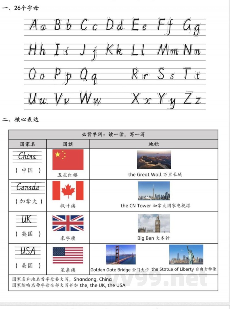 人教版三年级下册英语知识点总结(可打印) 人教版三年级下册英语知识点总结(可打印)