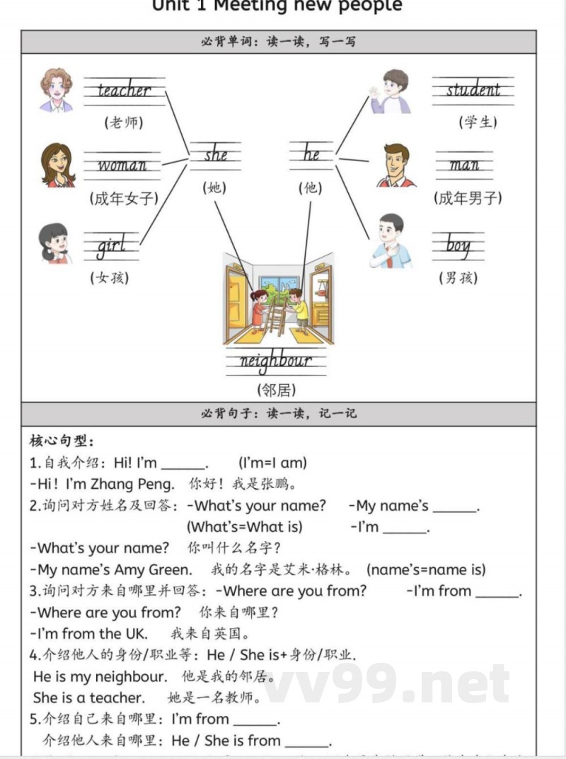 人教版三年级下册英语知识点总结(可打印) 人教版三年级下册英语知识点总结(可打印)