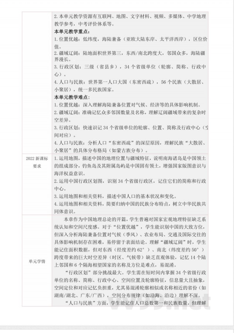 第一单元 屹立世界的中国 大单元教学设计 2025粤教版地理八年级上册 第一单元 屹立世界的中国 大单元教学设计 2025粤教版地理八年级上册