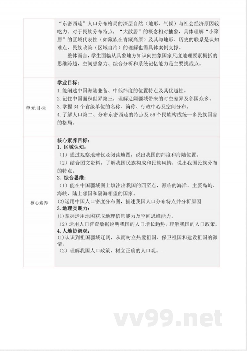 第一单元 屹立世界的中国 大单元教学设计 2025粤教版地理八年级上册 第一单元 屹立世界的中国 大单元教学设计 2025粤教版地理八年级上册