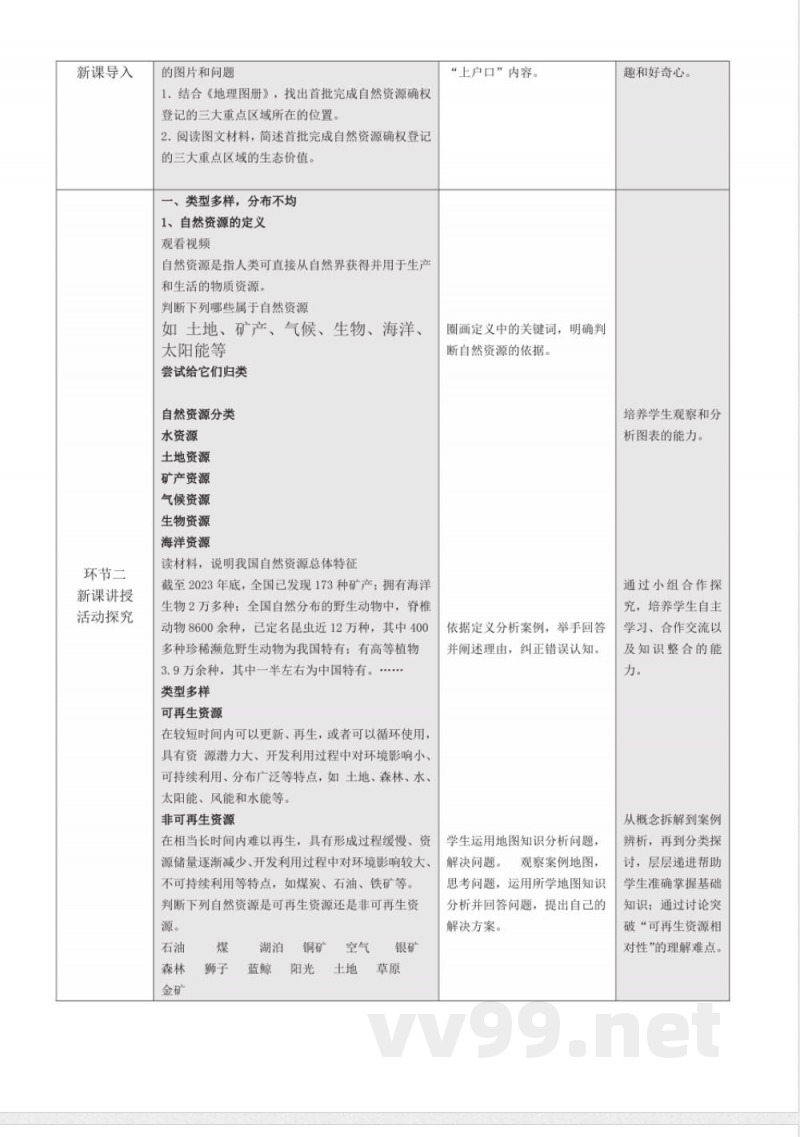 3.1自然资源总体特征（教学设计）地理粤人版2025八年级上册