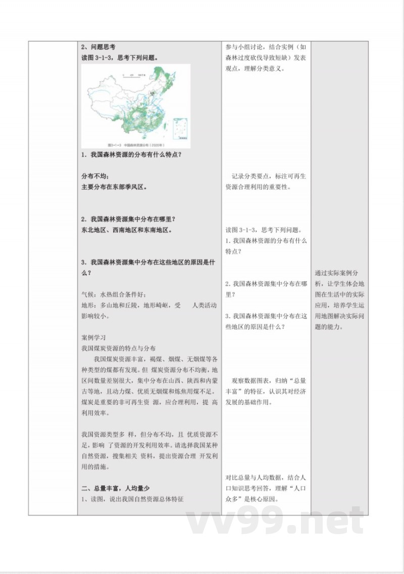 3.1自然资源总体特征（教学设计）地理粤人版2025八年级上册