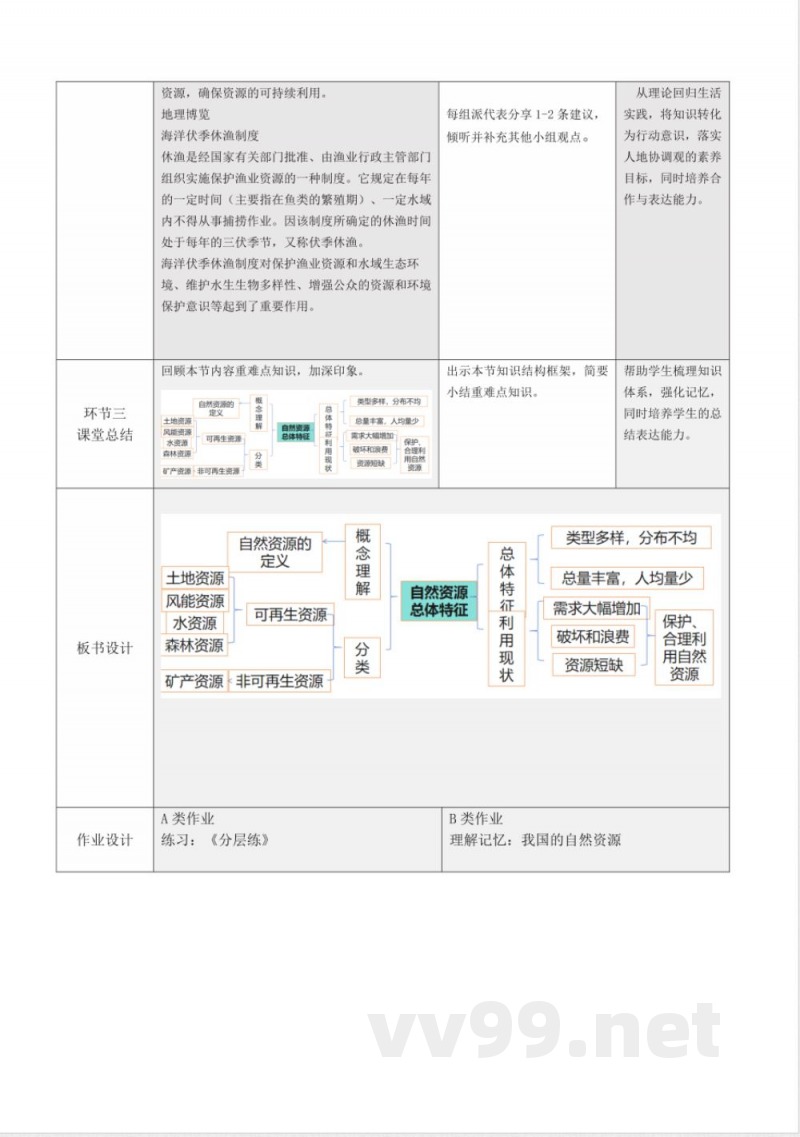 3.1自然资源总体特征（教学设计）地理粤人版2025八年级上册