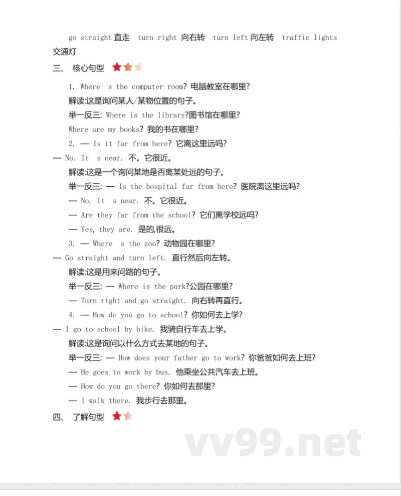 四年级上册 冀教版英语 Unit 3 知识重点 四年级上册 冀教版英语 Unit 3 知识重点