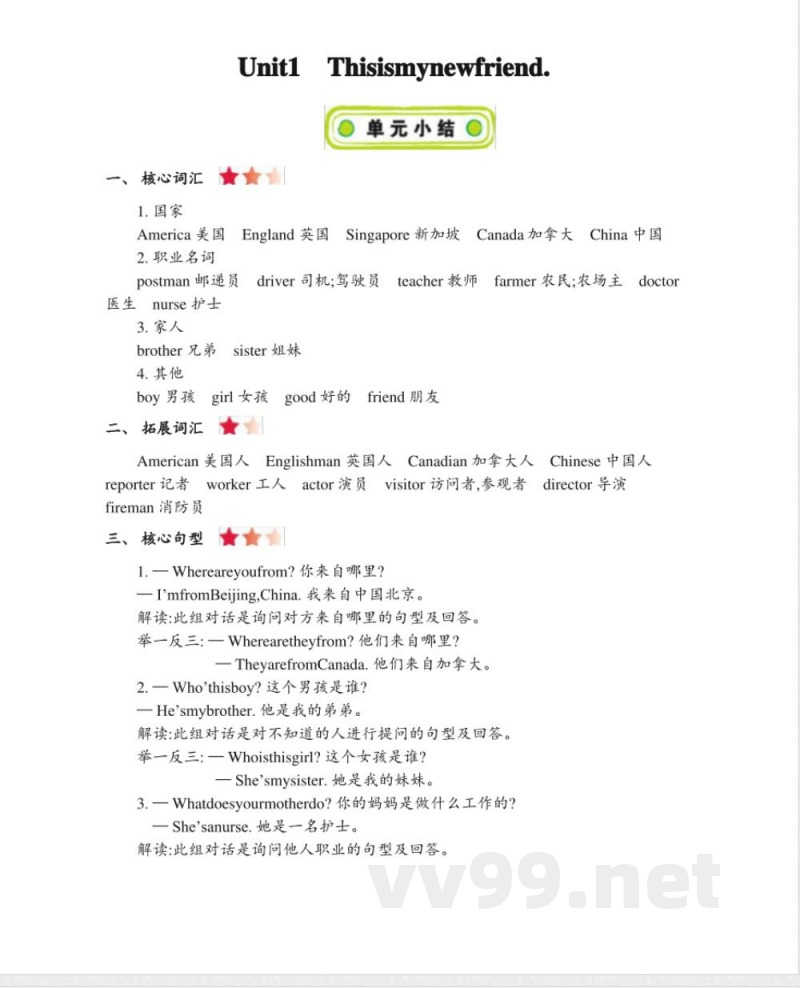 人教精通版小学英语四年级上册单元知识点总结(全册) 人教精通版小学英语四年级上册单元知识点总结(全册)