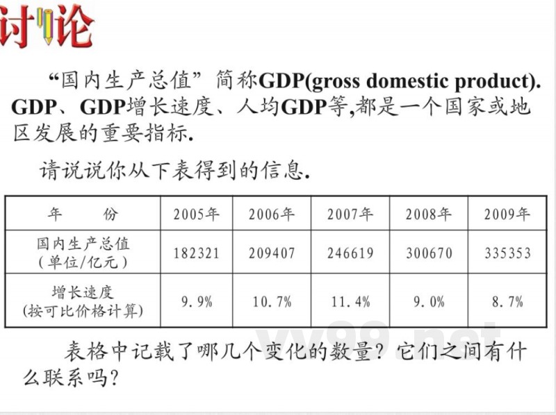 初中数学八年级 上册(苏科版) 初中数学八年级 上册(苏科版)