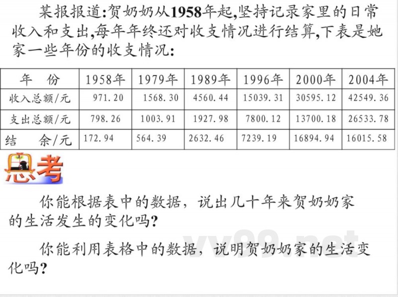 初中数学八年级 上册(苏科版) 初中数学八年级 上册(苏科版)
