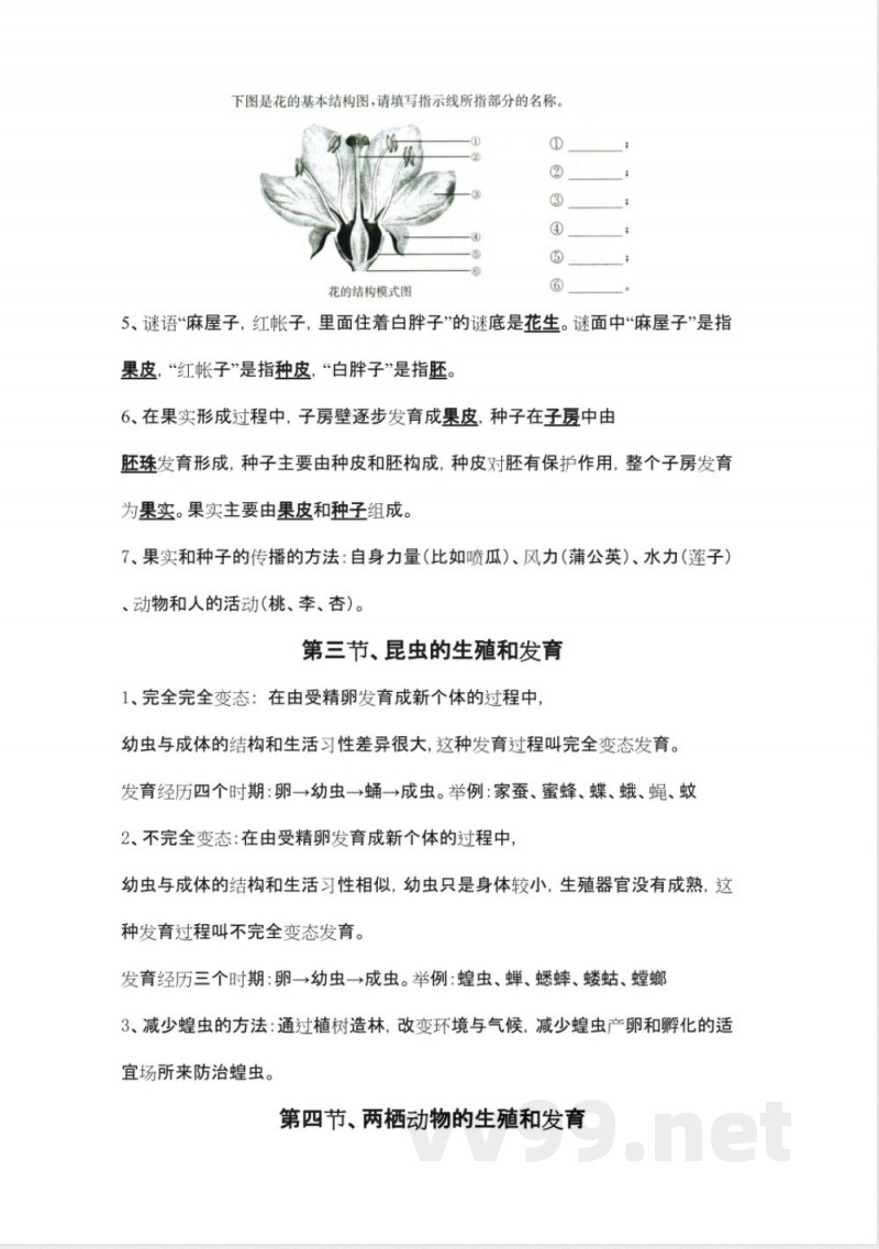 苏教版八年级生物下册知识点总结 苏教版八年级生物下册知识点总结