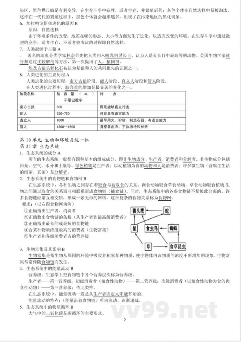 苏教版生物八年级下册复习提纲L 苏教版生物八年级下册复习提纲L