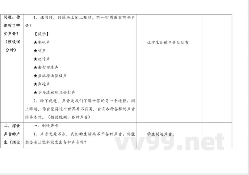 13.声音的产生 教案 人教鄂教版科学四年级上册 13.声音的产生 教案 人教鄂教版科学四年级上册