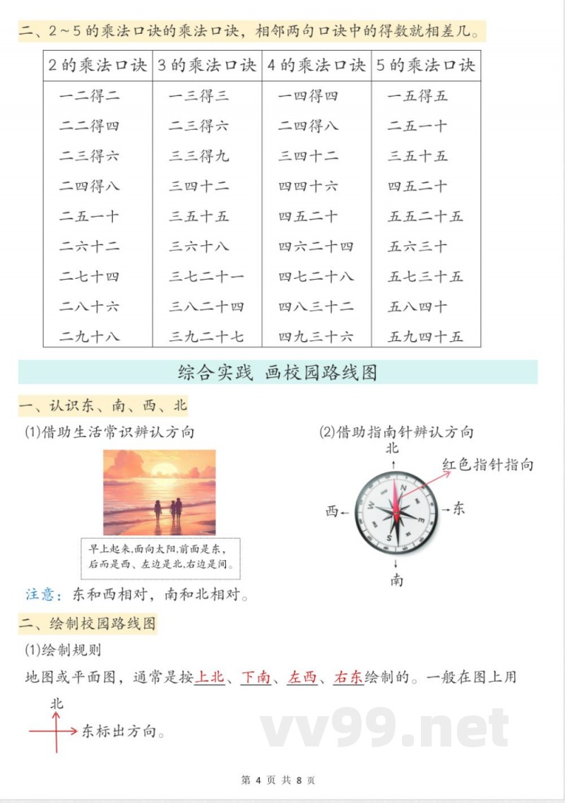 二年级上册北师大版数学【必背知识点汇总】 二年级上册北师大版数学【必背知识点汇总】