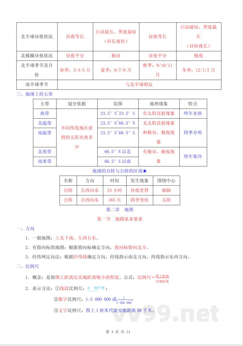 七年级上册地理知识点总结【商务星球版】 七年级上册地理知识点总结【商务星球版】