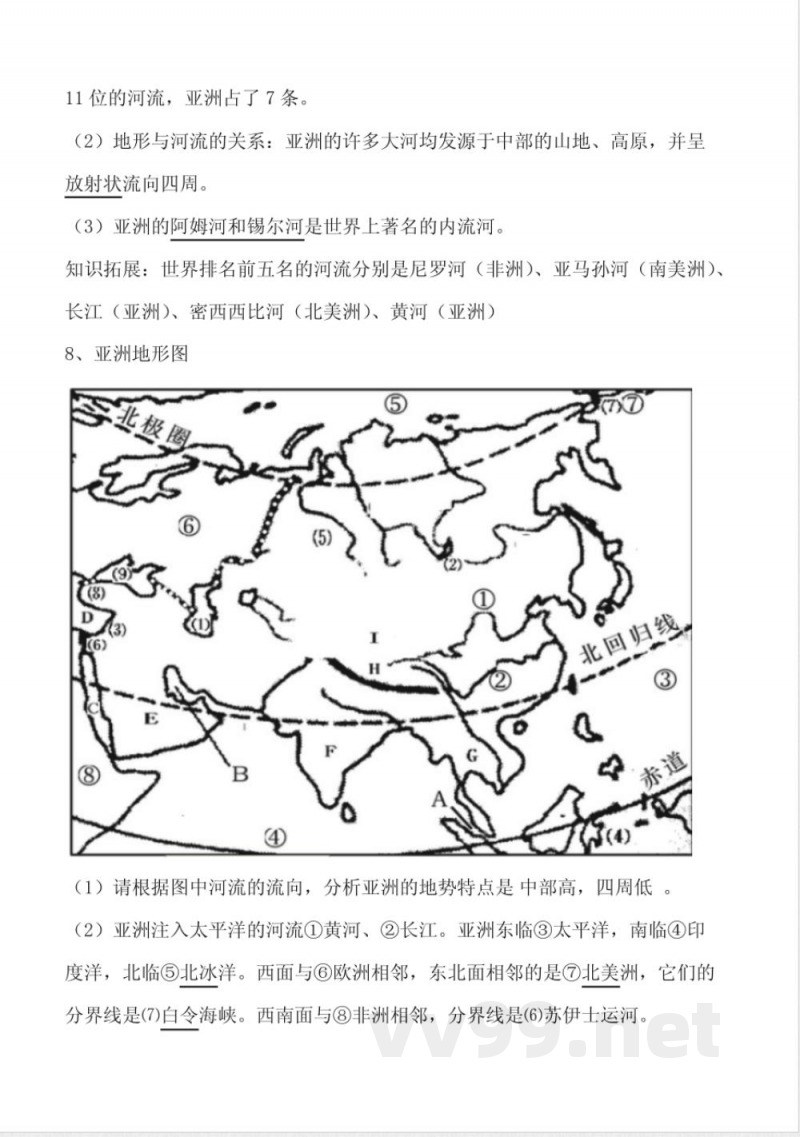 七年级《地理》下册知识点总结(新商务星球版) 七年级《地理》下册知识点总结(新商务星球版)