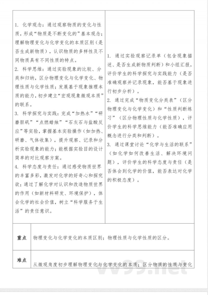 丰富多彩的物质世界九年级化学仁爱科普版上册