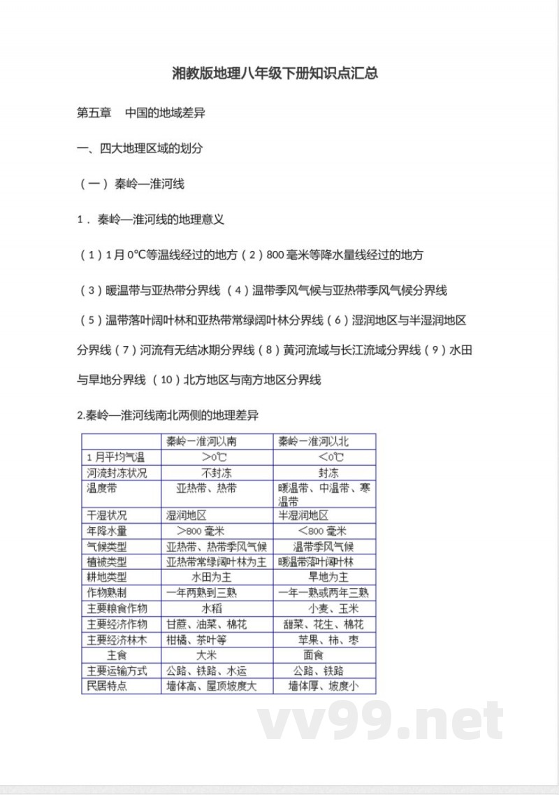 湘教版地理八年级下册知识点汇总 湘教版地理八年级下册知识点汇总