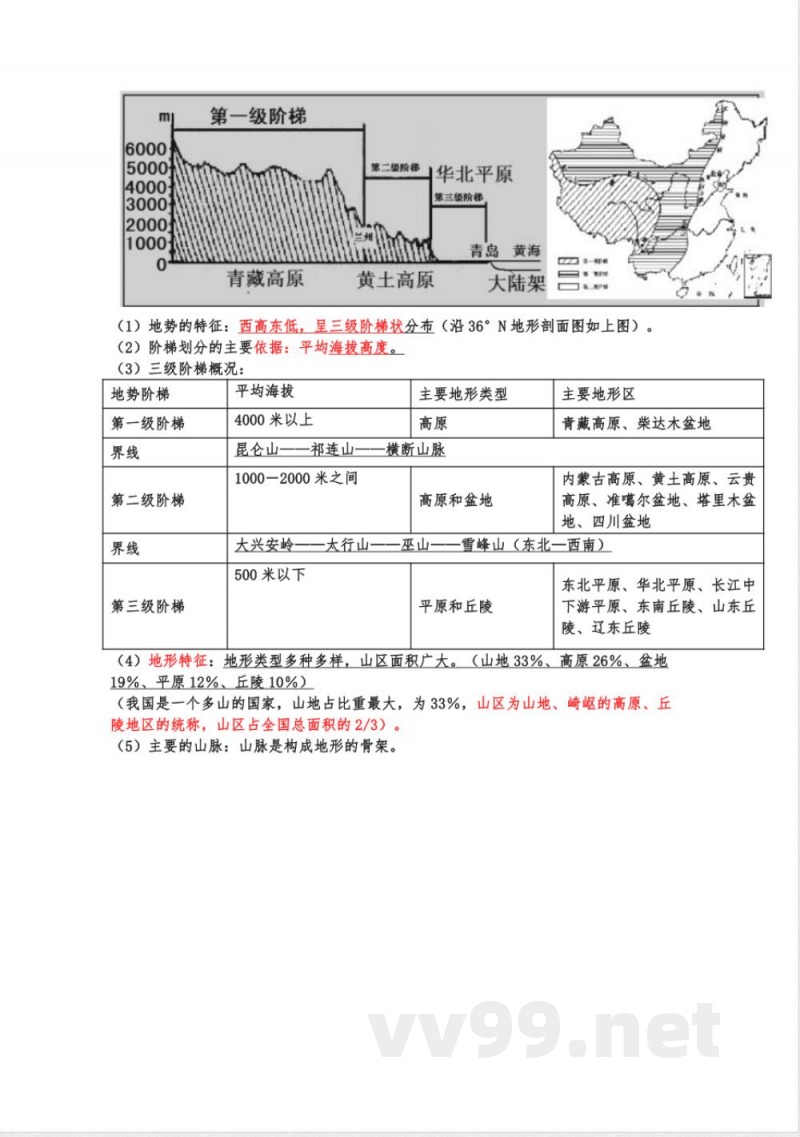 湘教版初中地理八年级上下册知识点 湘教版初中地理八年级上下册知识点
